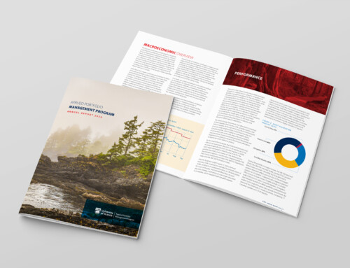 UVIC – Gustavson School of Business